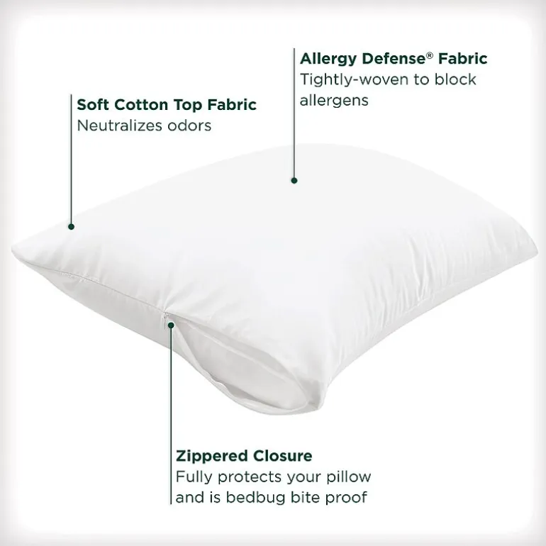 Allerease Cotton Fresh Pillow Protector