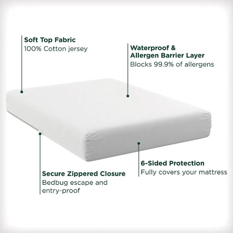 Allerease Waterproof Mattress Protector