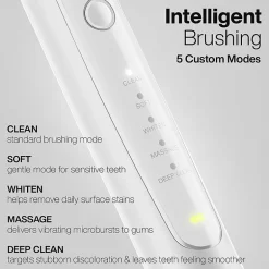 Aquasonic Elite Toothbrush