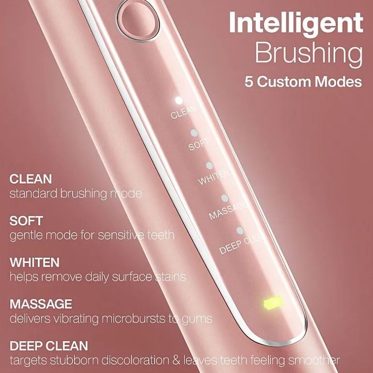 Aquasonic Elite Toothbrush