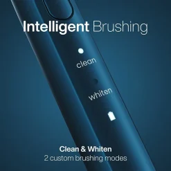 Aquasonic Icon Toothbrush