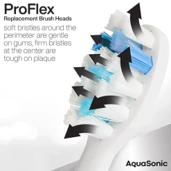 Aquasonic 3 Proflex Replacement Head