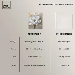 ART REMEDY®