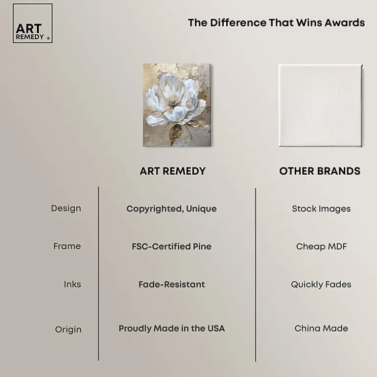 ART REMEDY® "Athenas Flower" Giclee Classic And Figurative Canvas Art