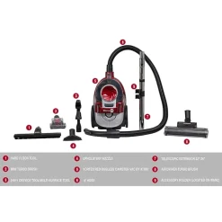 Atrix Bagless Hepa Cannister Vacuum