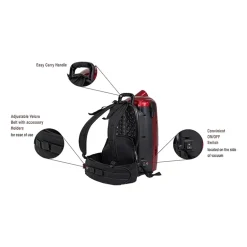 Atrix Hepa Backpack Cannister Vacuum
