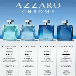 Azzaro Chrome Eau De Toilette Cologne