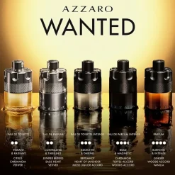Azzaro The Most Wanted Parfum Cologne