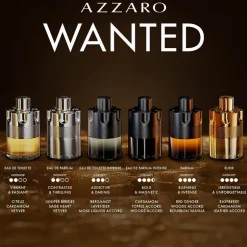 Azzaro The Most Wanted Parfum Cologne