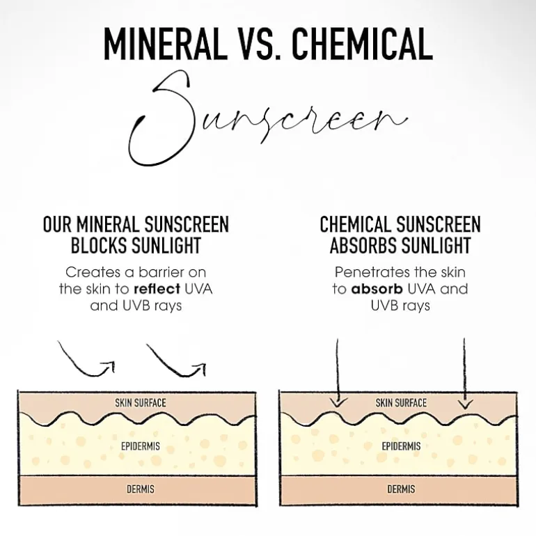 bareMinerals Complexion Rescue Tinted Moisturizer