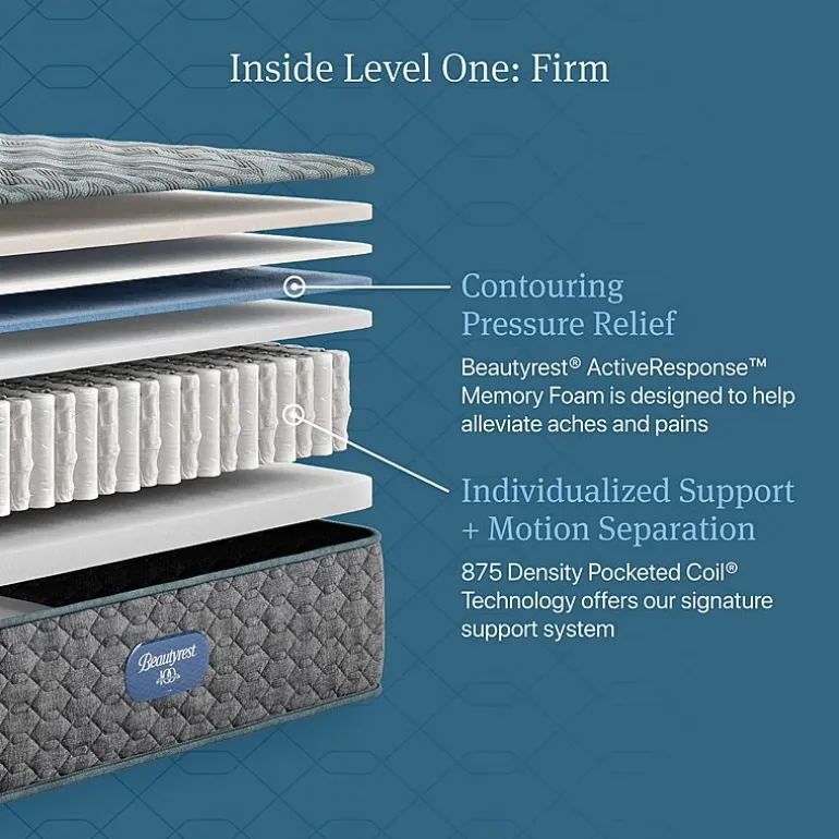 Beautyrest Level One 13" Firm Tight top - Mattress + Box Spring