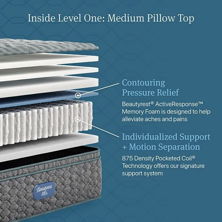 Beautyrest Level One 14.25" Medium Pillow top - Mattress + Box Spring