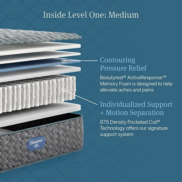 Beautyrest Level One 12.5" Medium Tight top - Mattress + Box Spring