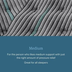 Beautyrest Level Two 14" Medium Tight top - Mattress + Box Spring