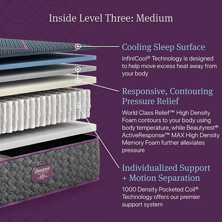 Beautyrest World Class Level Three 13" Medium Tight top - Mattress + Box Spring