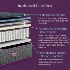 Beautyrest World Class Level Three 13" Firm Tight top - Mattress + Box Spring