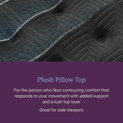 Beautyrest World Class Level Four 16.25" Plush Pillow top - Mattress + Box Spring