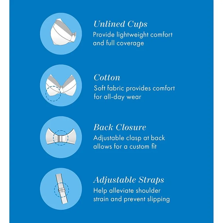 Bestform Satin Trim Wireless Cotton Bra with Unlined Cups-5006715