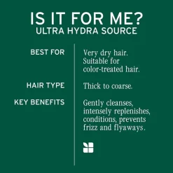 Biolage Ultra Hydra Source Shampoo 33.8 oz.