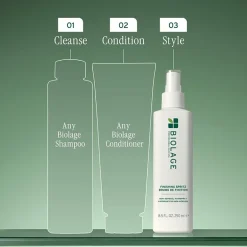 Biolage Finishing Spritz Styling Product 13.5 oz.