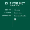 Biolage Scalp Sync Clarifying Shampoo 33.8 oz.