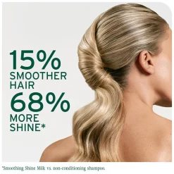 Biolage Smooth Shine Milk Styling Product 8.5 oz.