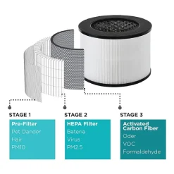 Black+Decker Air Purifier