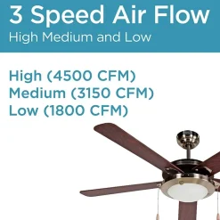 Black+Decker Ceiling Fan Bcf5211