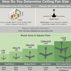 Black+Decker Ceiling Fan Bcf5252r