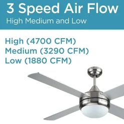 Black+Decker Ceiling Fan Bcf5252r