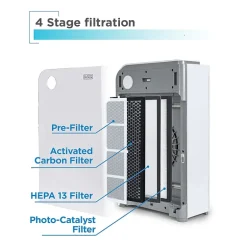 Black+Decker Uv Purifier Air Purifier
