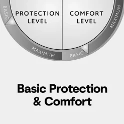 Bodipedic™ Home Essentials Whisper Quiet Waterproof Mattress Protector