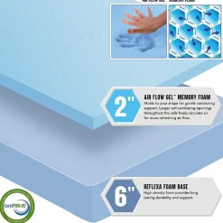 Boyd Sleep 12" Cool Gel Memory Foam - Mattress in a Box