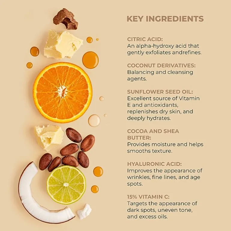 Buttah Skin Cocoshea Transforming Skin Kit