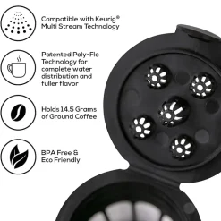 Café Supreme Poly Flo Brewing System