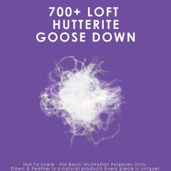 Canadian Down & Feather Company 725 Loft Hutterite White Goose Down Pillow - Soft Support