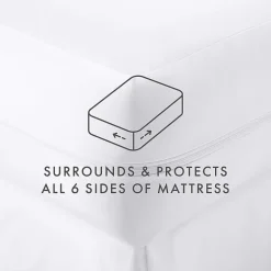 Casual Comfort™ Premium Bed Bug and Spill Proof Zippered Mattress Protector