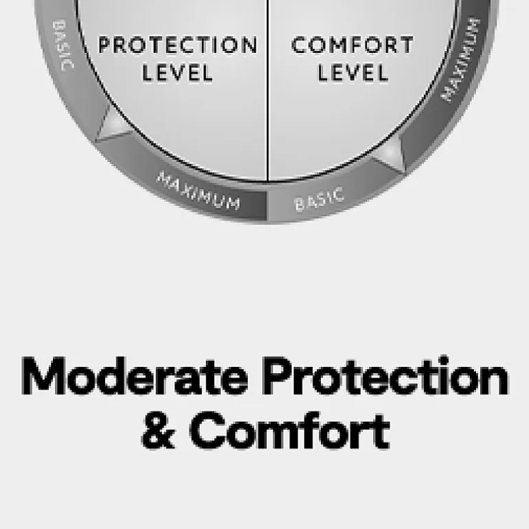 Casual Comfort™ Premium Bed Bug and Spill Proof Zippered Mattress Protector