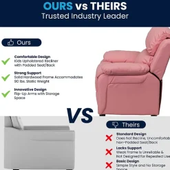 Charlie Padded Arm Recliner for Kids