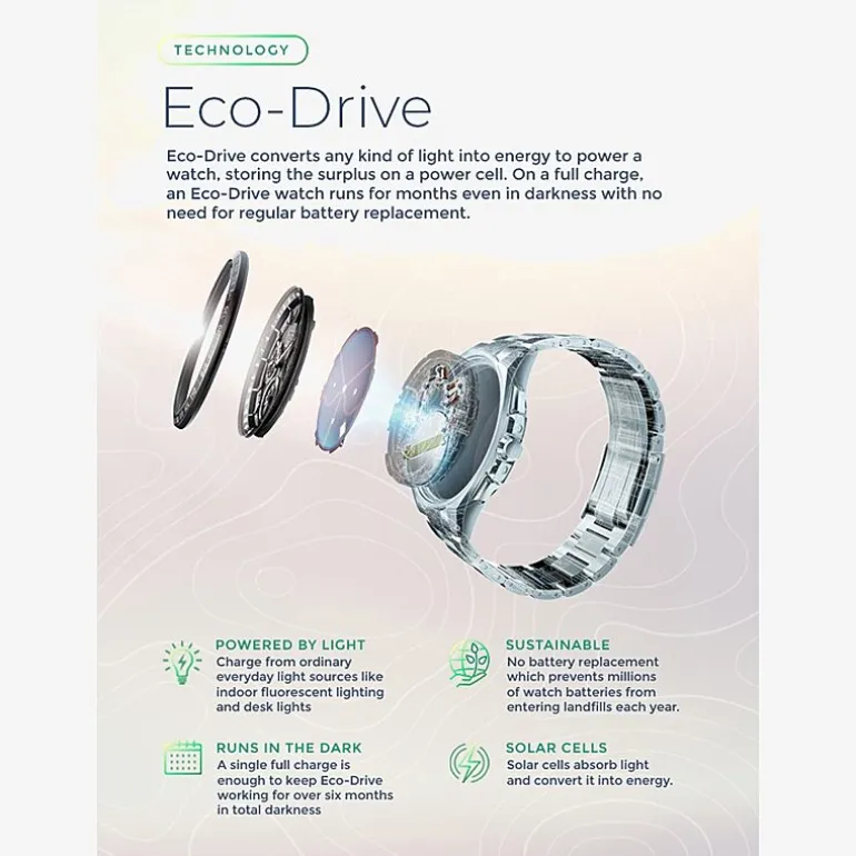 Citizen Promaster Diver Mens Blue Strap Watch Bn0151-09l