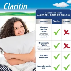 Claritin Allergen Barrier Soft/Medium Density Pillow