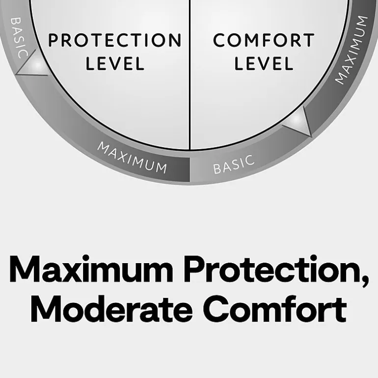 Claritin High Performance Allergen Barrier Mattress Protector
