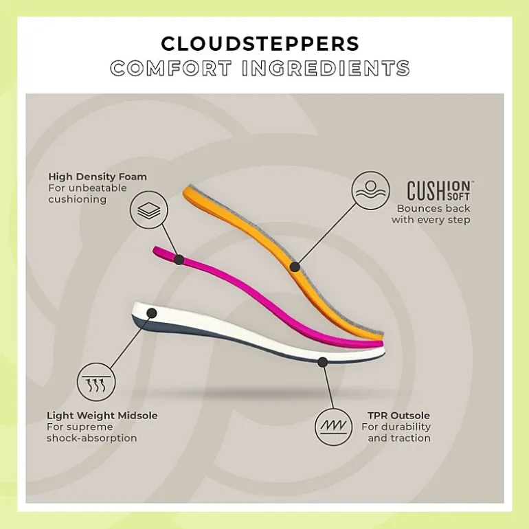 Clarks Cloudsteppers Womens Breeze Sea Flip-Flops