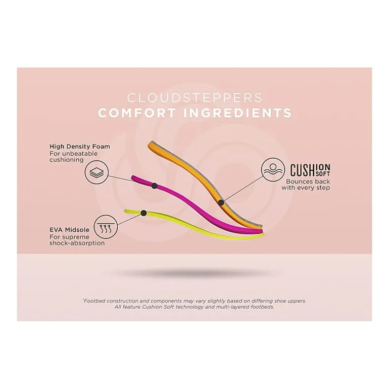 Clarks Cloudsteppers Womens Breeze Sea Flip-Flops