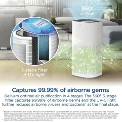 Clorox Air Purifier Air Purifier