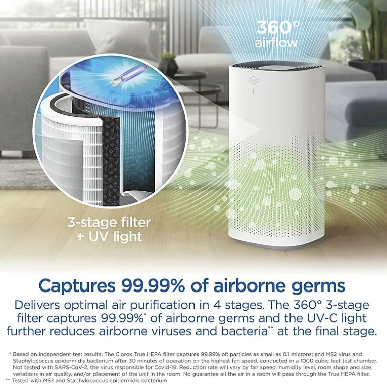Clorox Air Purifier Air Purifier