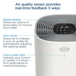 Clorox Air Purifier Air Purifier