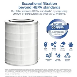 Clorox Air Purifier Filter Air Purifier