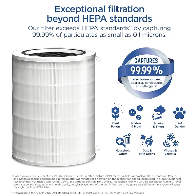 Clorox Air Purifier Filter Air Purifier