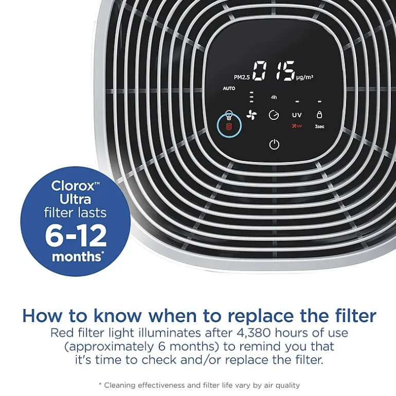 Clorox Air Purifier Filter Air Purifier